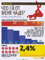 Mens Health Украина 2008 08, страница 108